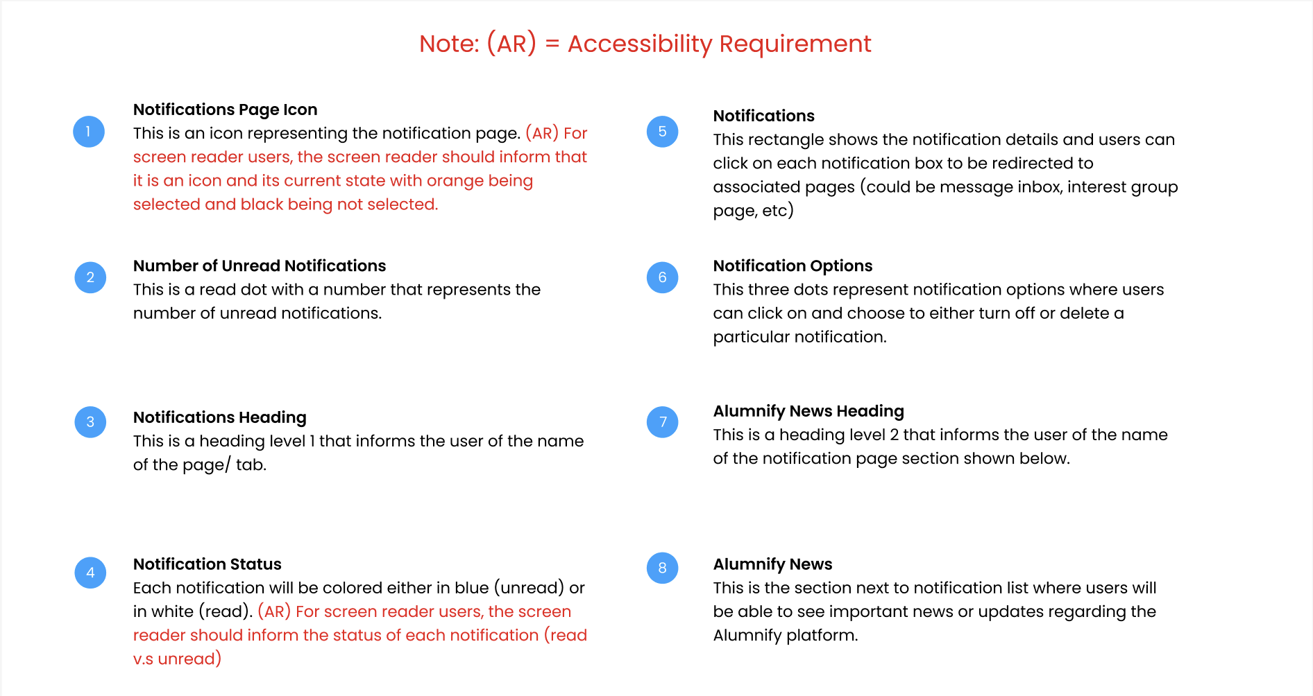Alumnify annotation four