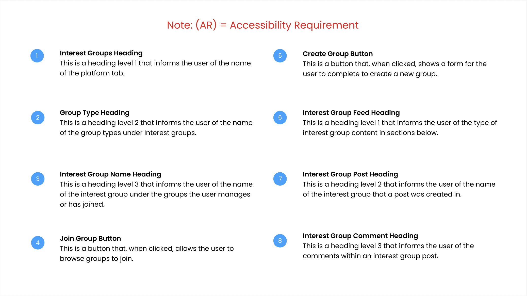 Alumnify annotation six