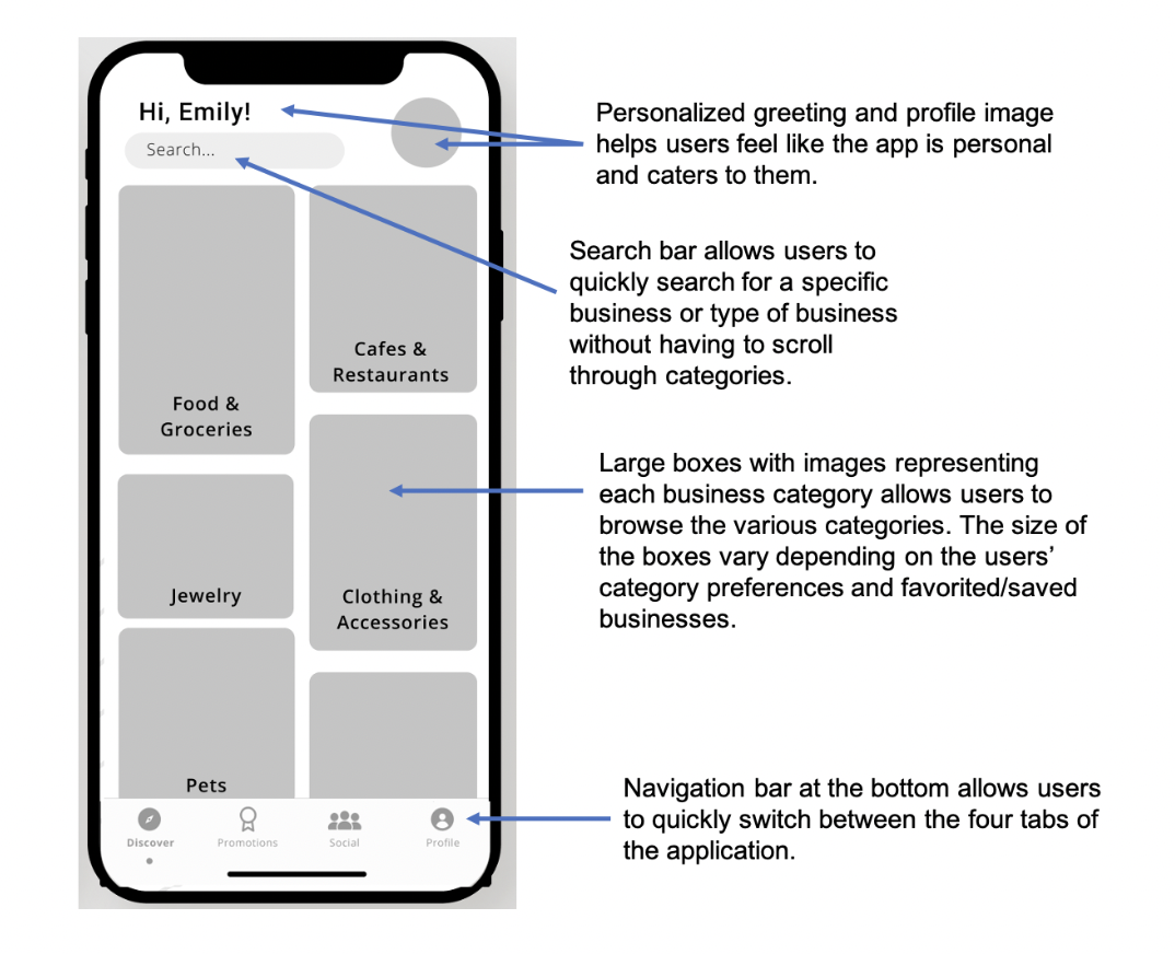 Around Town low-fidelity wireframe two