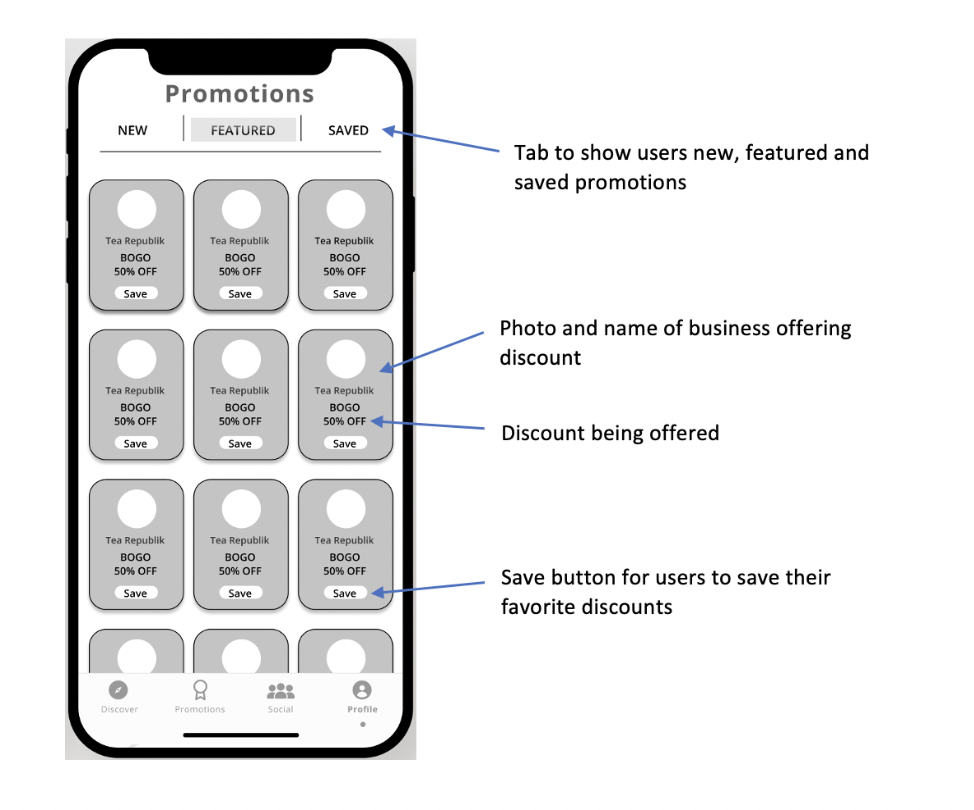 Around Town low-fidelity wireframe three
