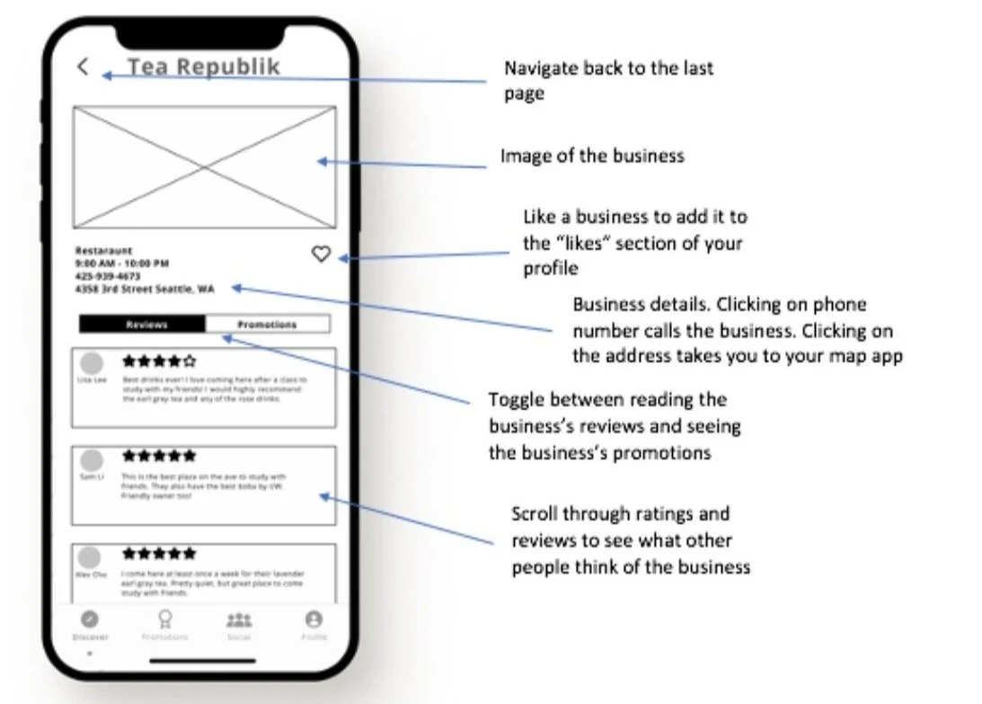 Around Town low-fidelity wireframe seven