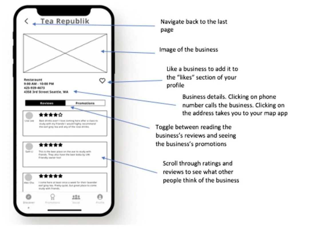 Around Town low-fidelity wireframe eight